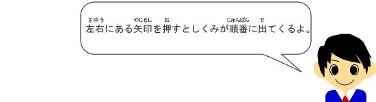 左右にある矢印を押すとしくみが順番に出てくるよ。