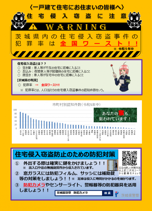 一戸建て住宅にお住まいの皆様へ～住宅侵入窃盗に注意～