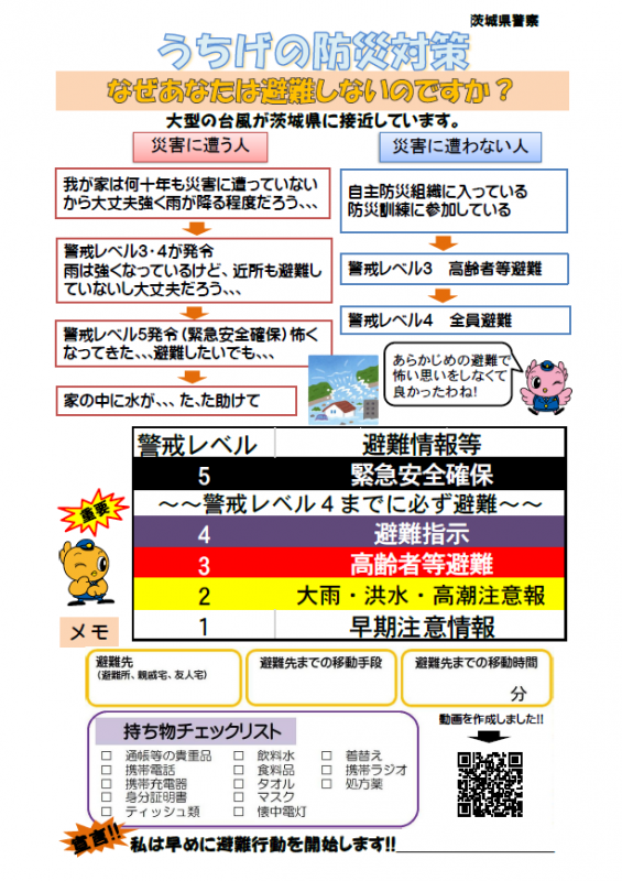 うちげの防災対策