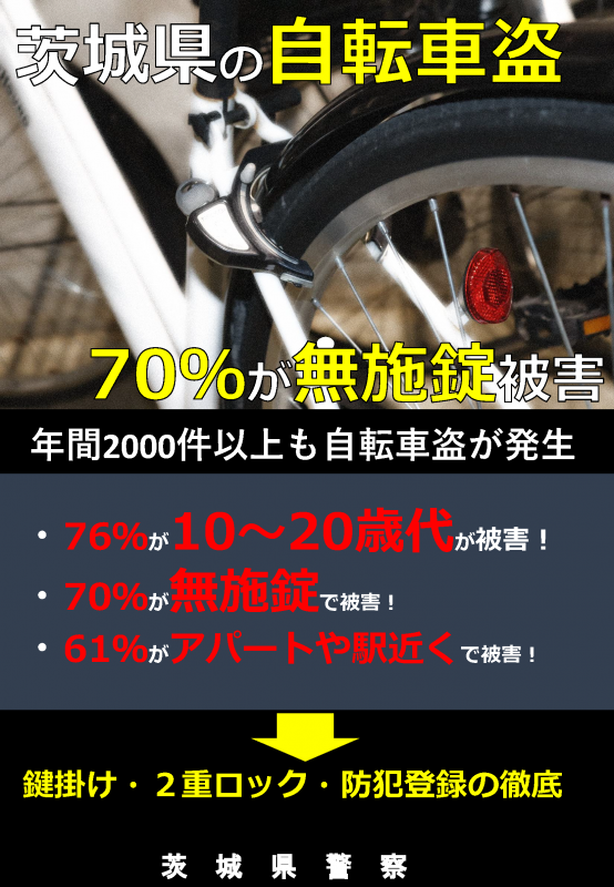 自転車盗