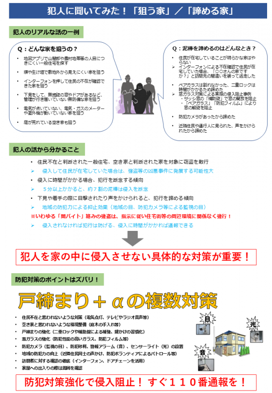 犯人に聞いてみた！「狙う家」「諦める家」