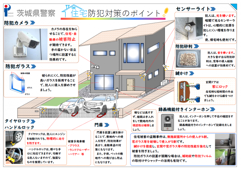 住宅防犯対策のポイント