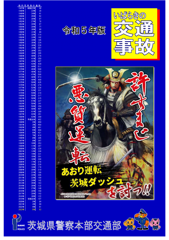 令和5年版いばらきの交通事故