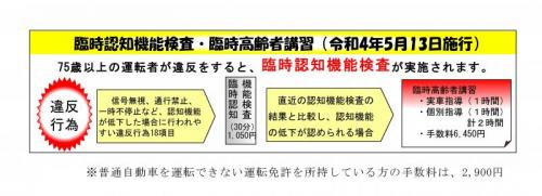 臨時認知機能検査・臨時高齢者講習