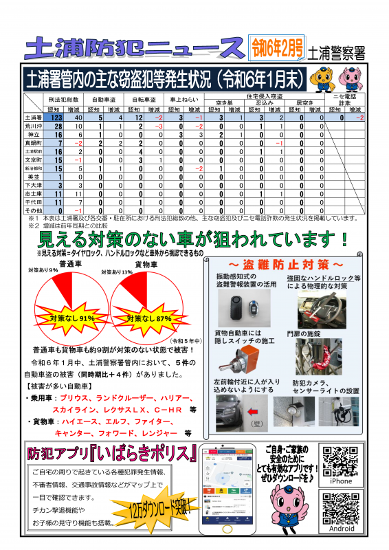 tutiurabouhannews0602