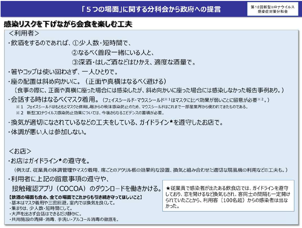 5つの場面に関する分科会から政府への提言