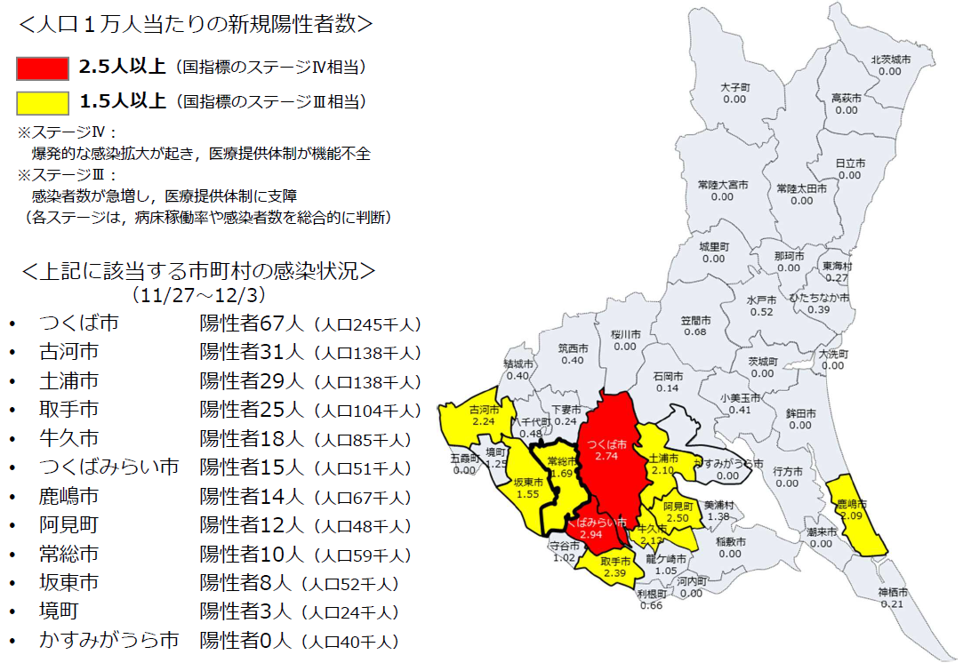 1203_本県の感染状況