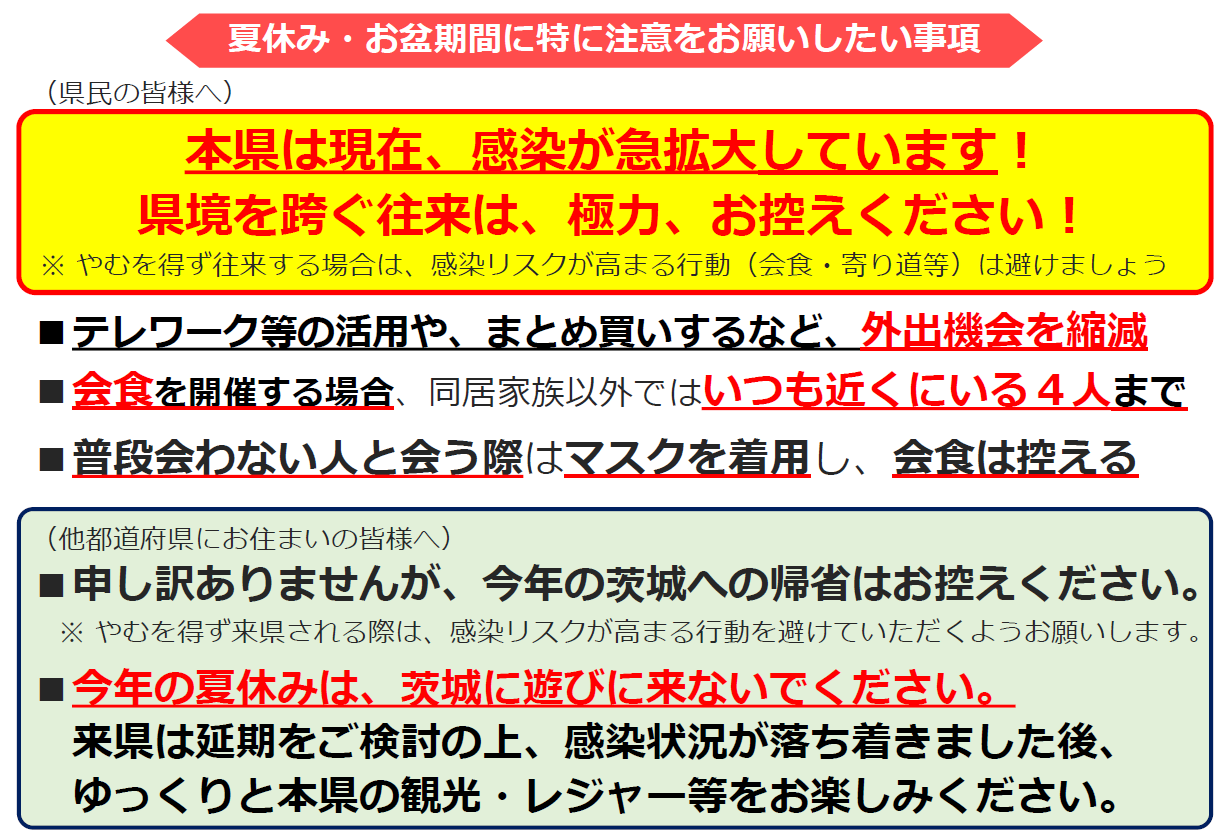 特にお願いしたい事項