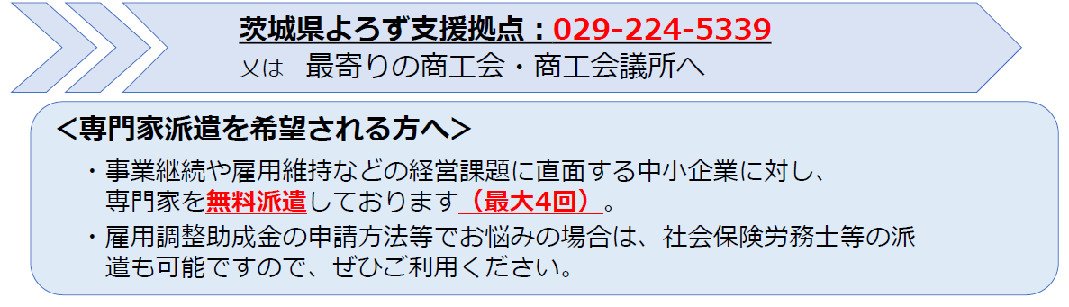 補助金等の活用や経営に関するワンストップ相談窓口