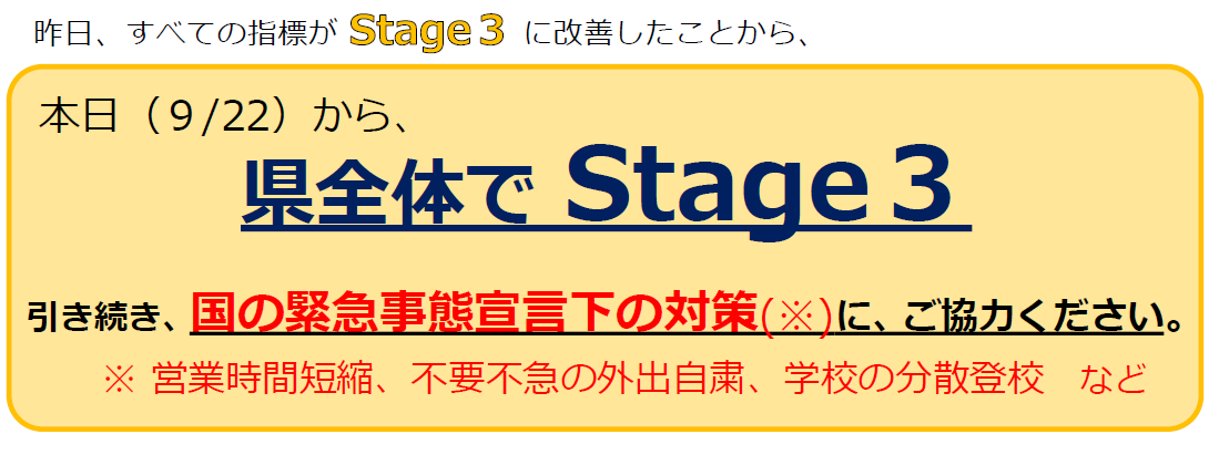 県全体のステージ移行について