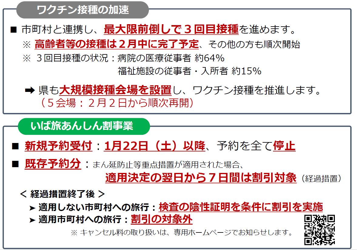 その他、県の対応