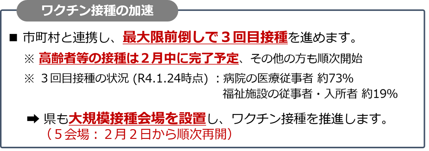 ワクチン加速化