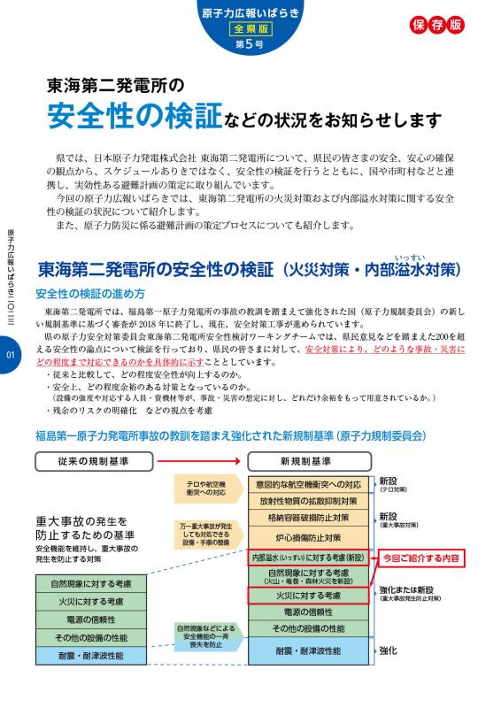 原子力広報いばらき全県版第5号表紙