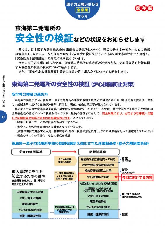 全県第6号