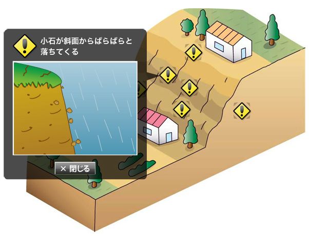 イラスト、崖崩れの前兆で小石が斜面からぱらぱらと落ちてくる