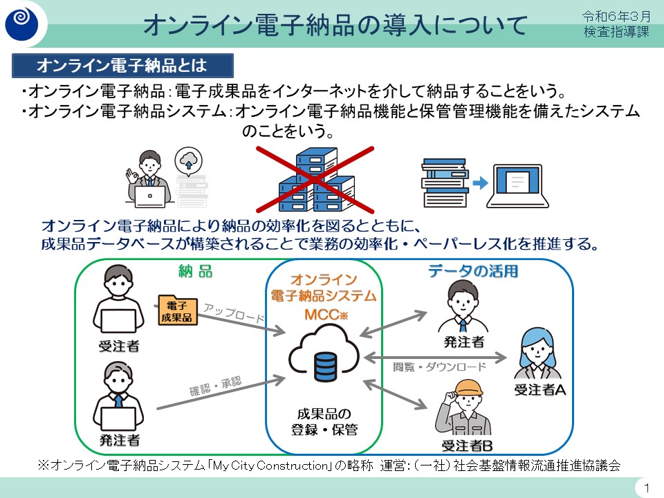 オンライン電子納品の導入について