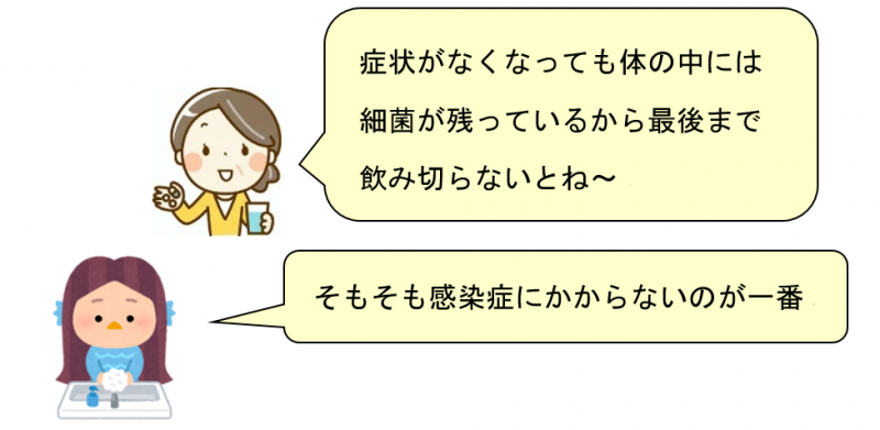 薬剤耐性対策会話『薬は飲み切る』『そもそも感染症にかからないのが大事』