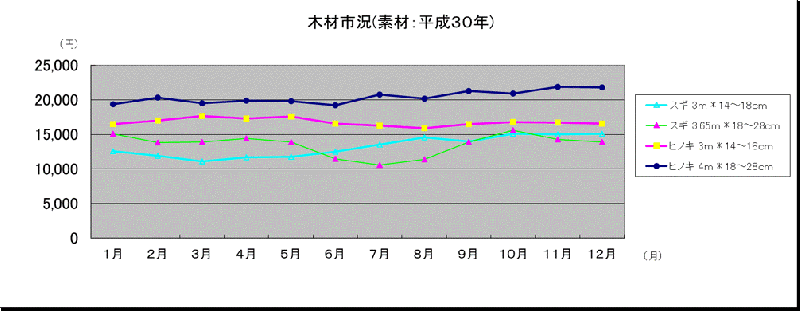 05-2sozaikakakuH30